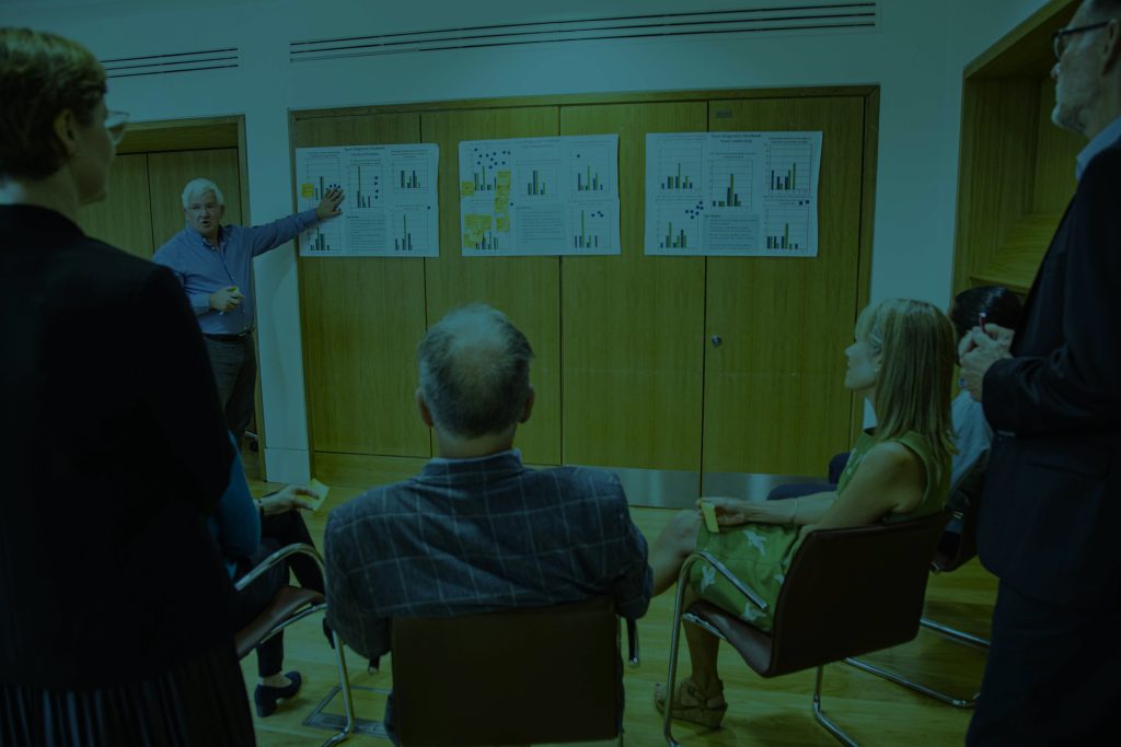 High Impact Workshops